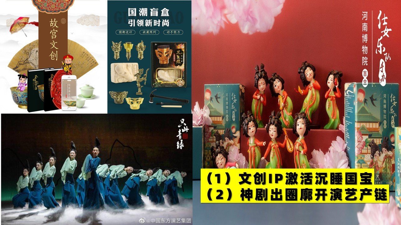 中华传统文化传播热度大数据报告（2022）