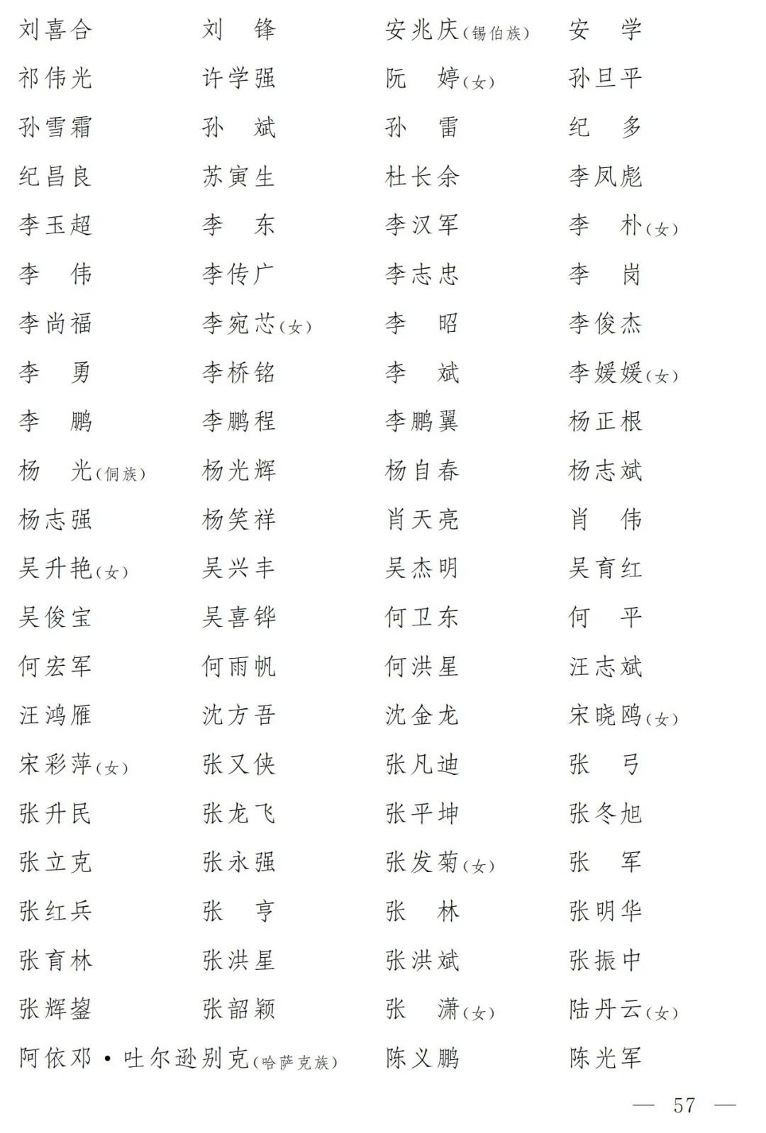 陕西69名第十四届全国人民代表大会代表名单公布