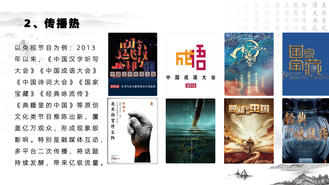 中华传统文化传播热度大数据报告（2022）