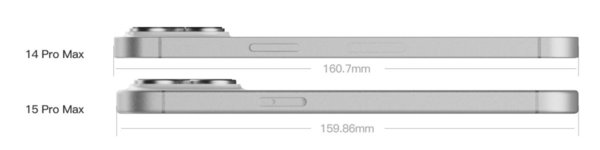 厚度增加5%！iPhone15 Pro Max与iPhone14 Pro Max具体参数对比