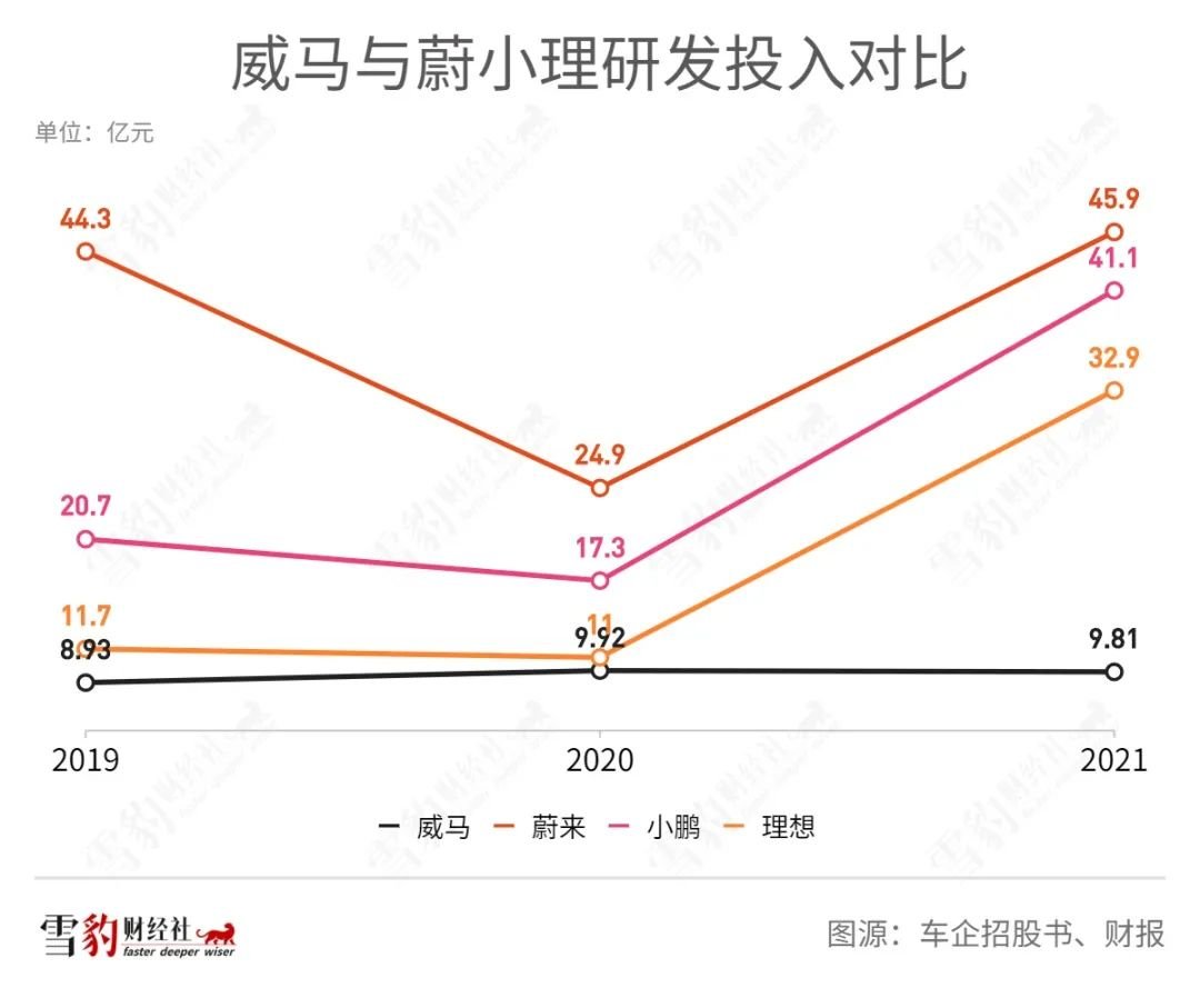 “危马”踏碎沈晖梦