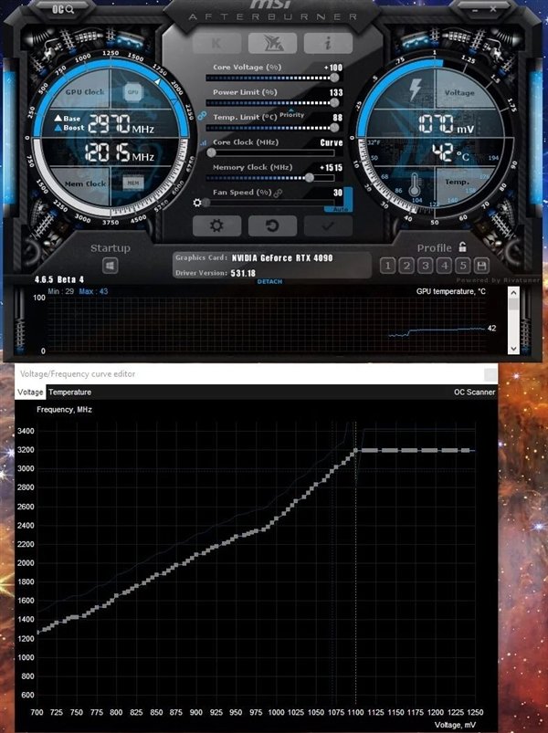 RTX 4090悄悄升级了!成本更低 能降价吗?