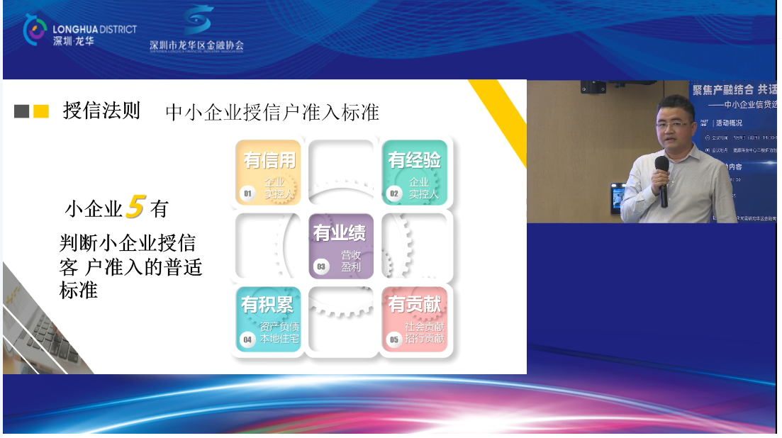 深化金融服务 强振“敢贷”信心 龙华区“聚焦产融结合 共话机遇挑战”首场——中小企业信贷选择专场活动顺利举行！