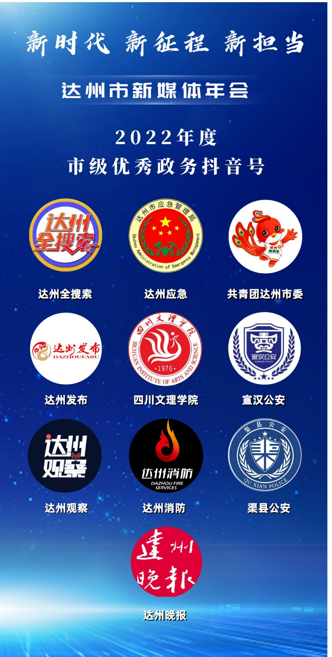 “新时代 新征程 新担当”四川达州新媒体年会举行