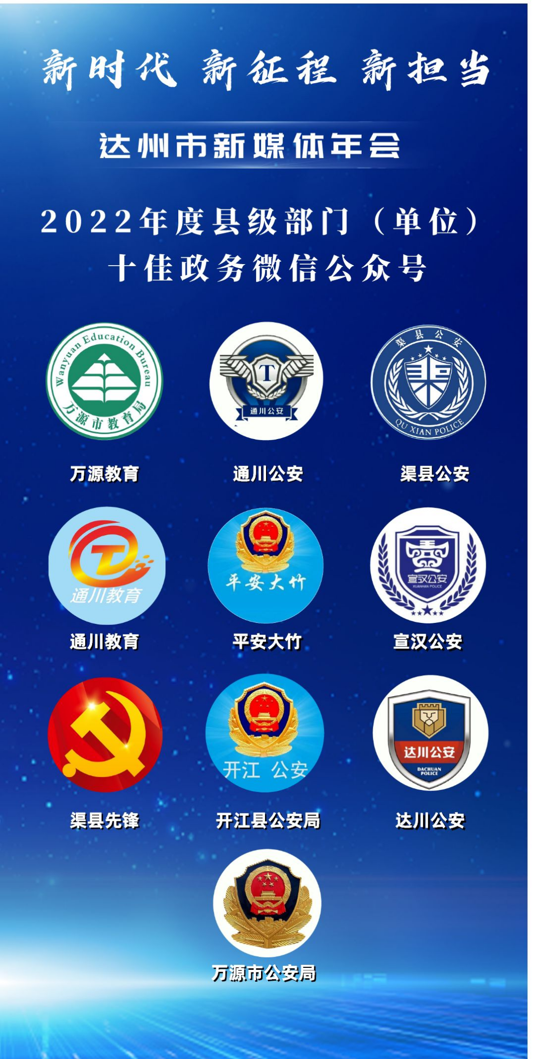 “新时代 新征程 新担当”四川达州新媒体年会举行