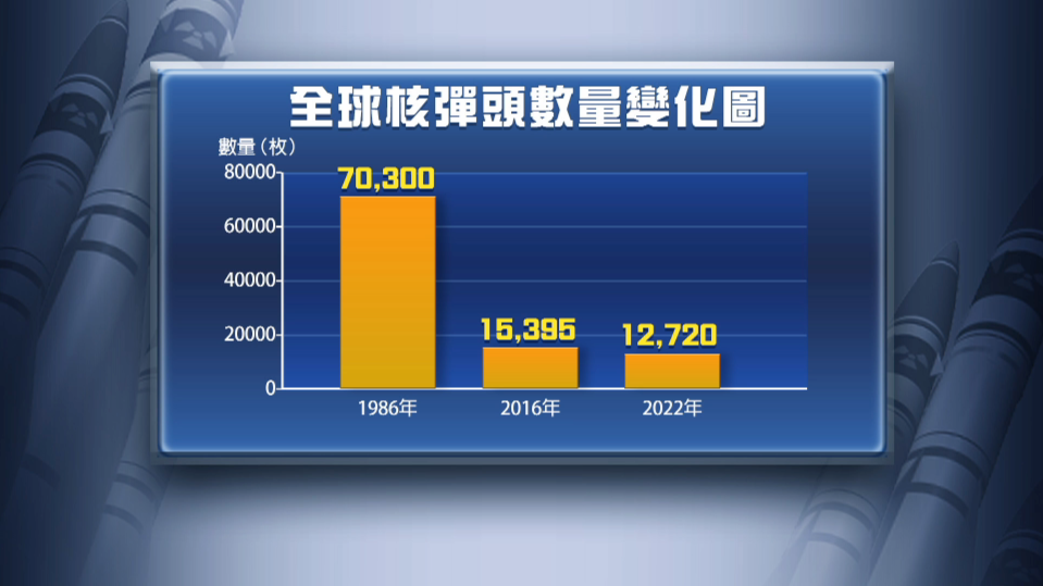 美俄《新削减战略武器条约》的落地充满波折,两国展开过哪些交锋?_凤凰网视频_凤凰网