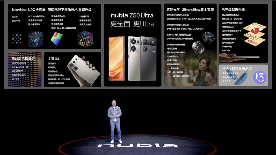 努比亚 z50 ultra发布:定制全面屏配85毫米焦段镜头 售3999元起