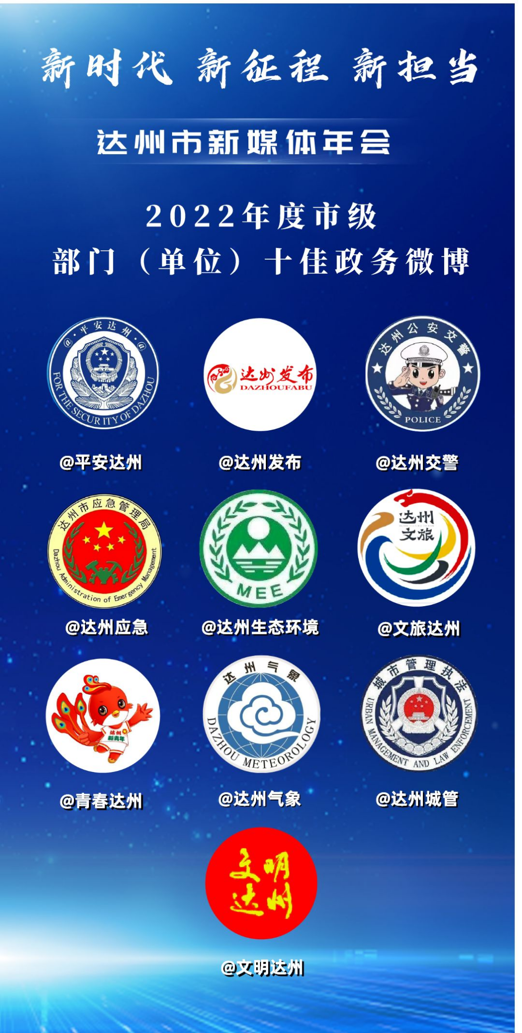 “新时代 新征程 新担当”四川达州新媒体年会举行