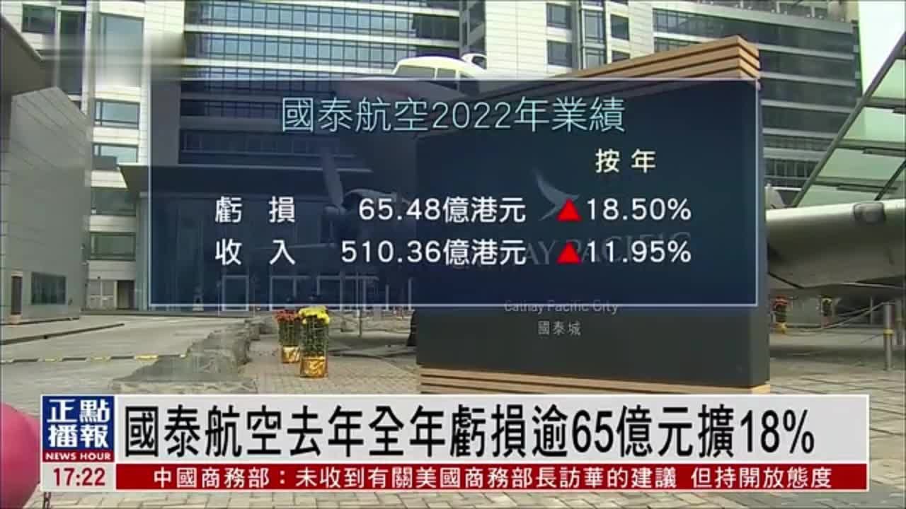 国泰航空去年全年亏损逾65亿元扩18%