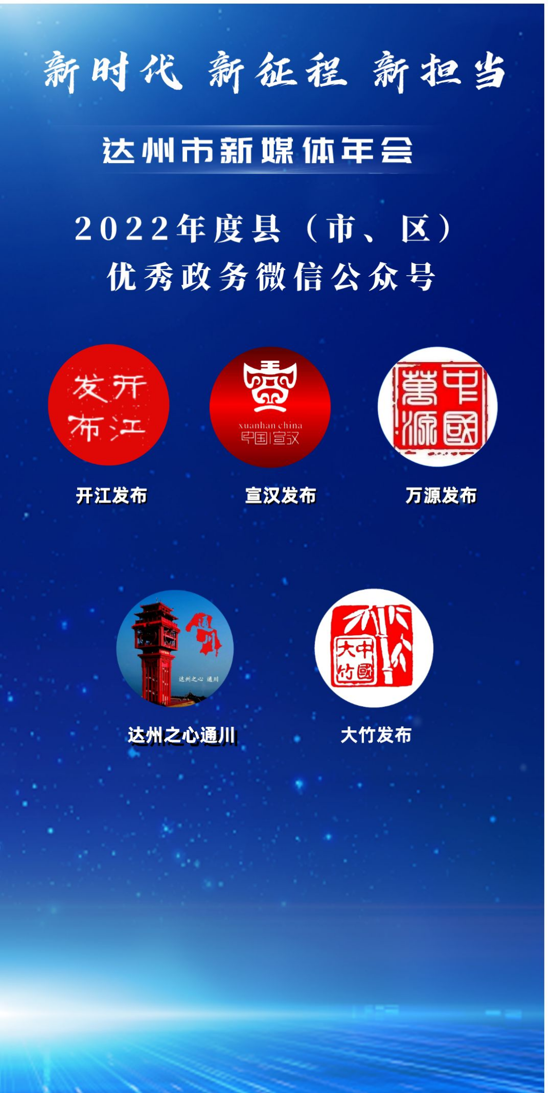 “新时代 新征程 新担当”四川达州新媒体年会举行