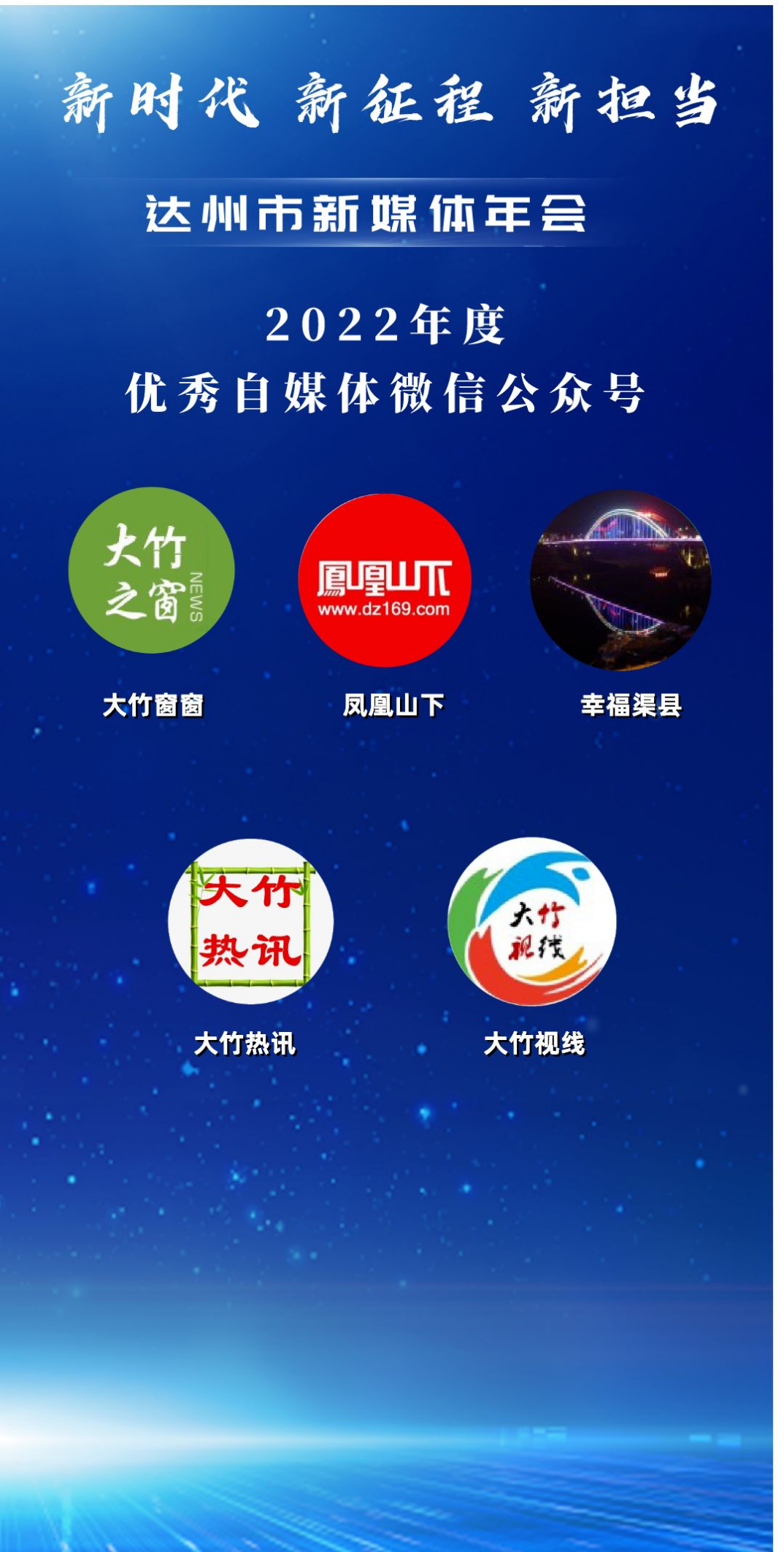 “新时代 新征程 新担当”四川达州新媒体年会举行