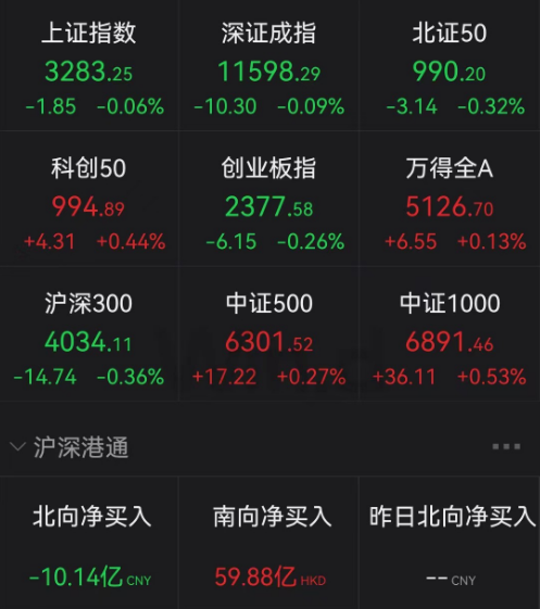 尾盘直线拉升!原因找到了!ST板块再掀涨停潮_凤凰网