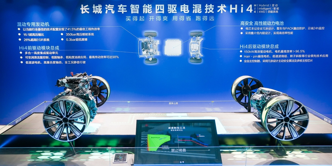 来源:长城官方