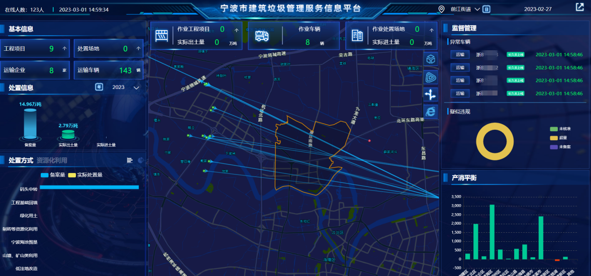 土盾系统精准助力宁波市江北区严查超重车辆