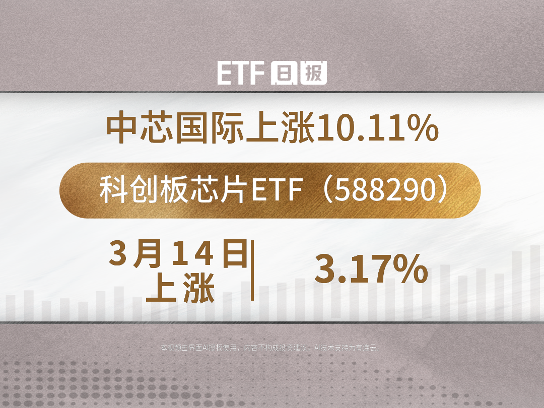 中芯国际上涨10.11%，科创板芯片ETF（588290）3月14日上涨3.17%