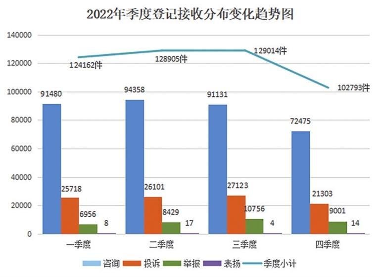你走过的消费路踩过哪些"坑"?全套防坑维权秘籍来了