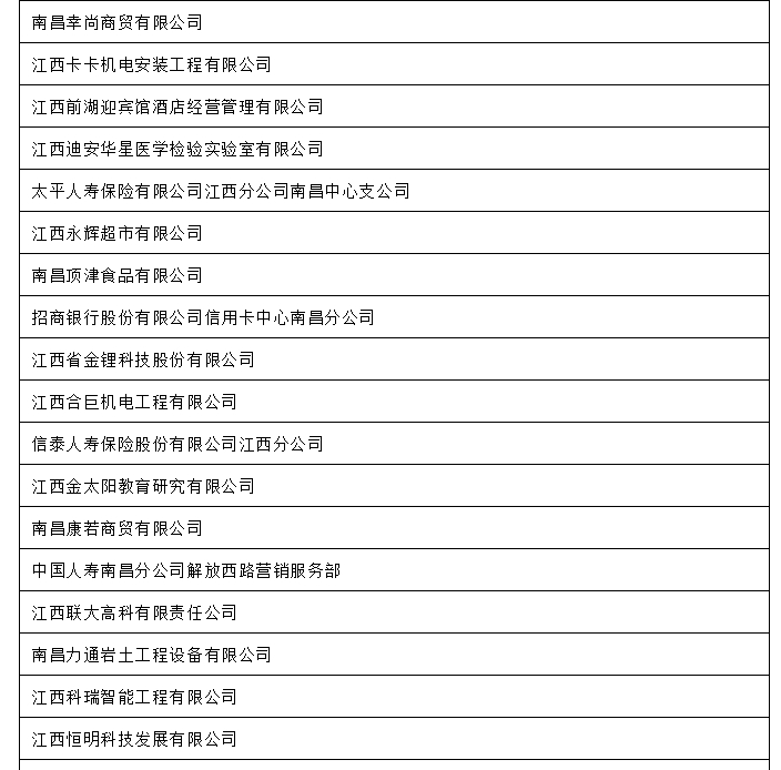 本周六南昌将举办第二届专精特新企业招聘会 共100家企业参会