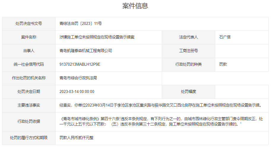 315观察|未按规定现场设置告示牌！青岛凯隆泰森机械工程被罚