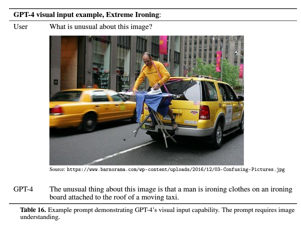 关于GPT-4 这是14个被忽略的惊人细节插图9 关于GPT-4 这是14个被忽略的惊人细节插图9