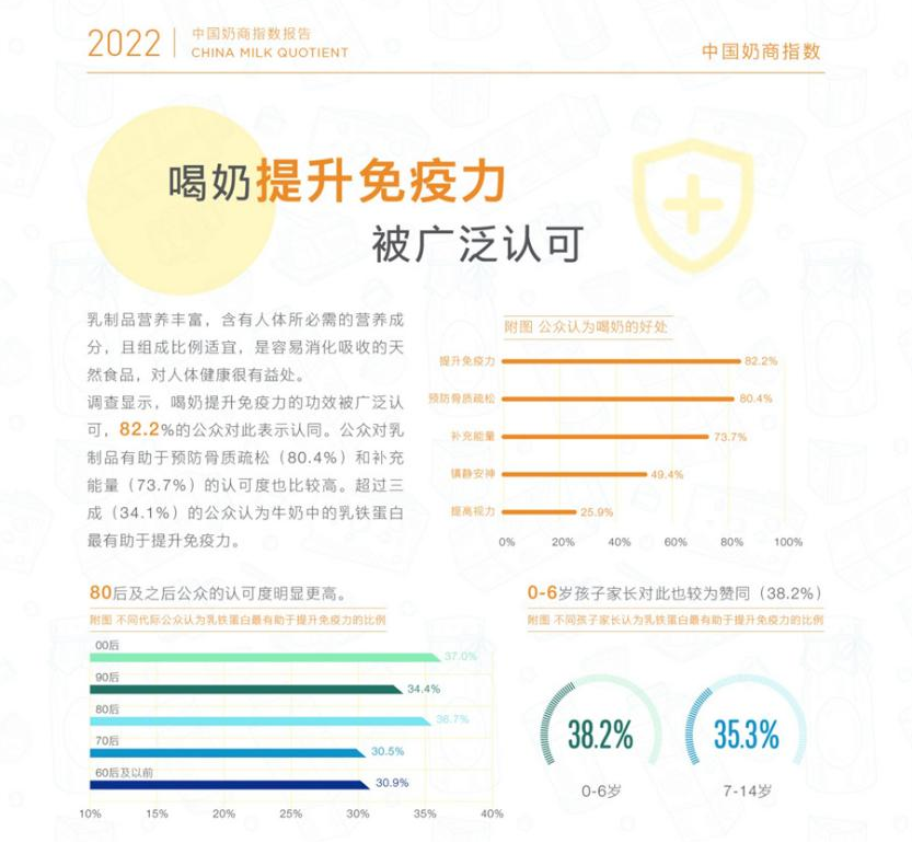 世界睡眠日健康沙龙 三元携手凤凰网开启极致“晚安时刻”