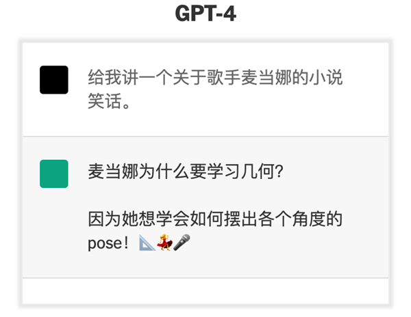 ChatGPT升级为GPT-4会看图懂幽默 细思极恐插图2 ChatGPT升级为GPT-4 会看图懂幽默 细思极恐
