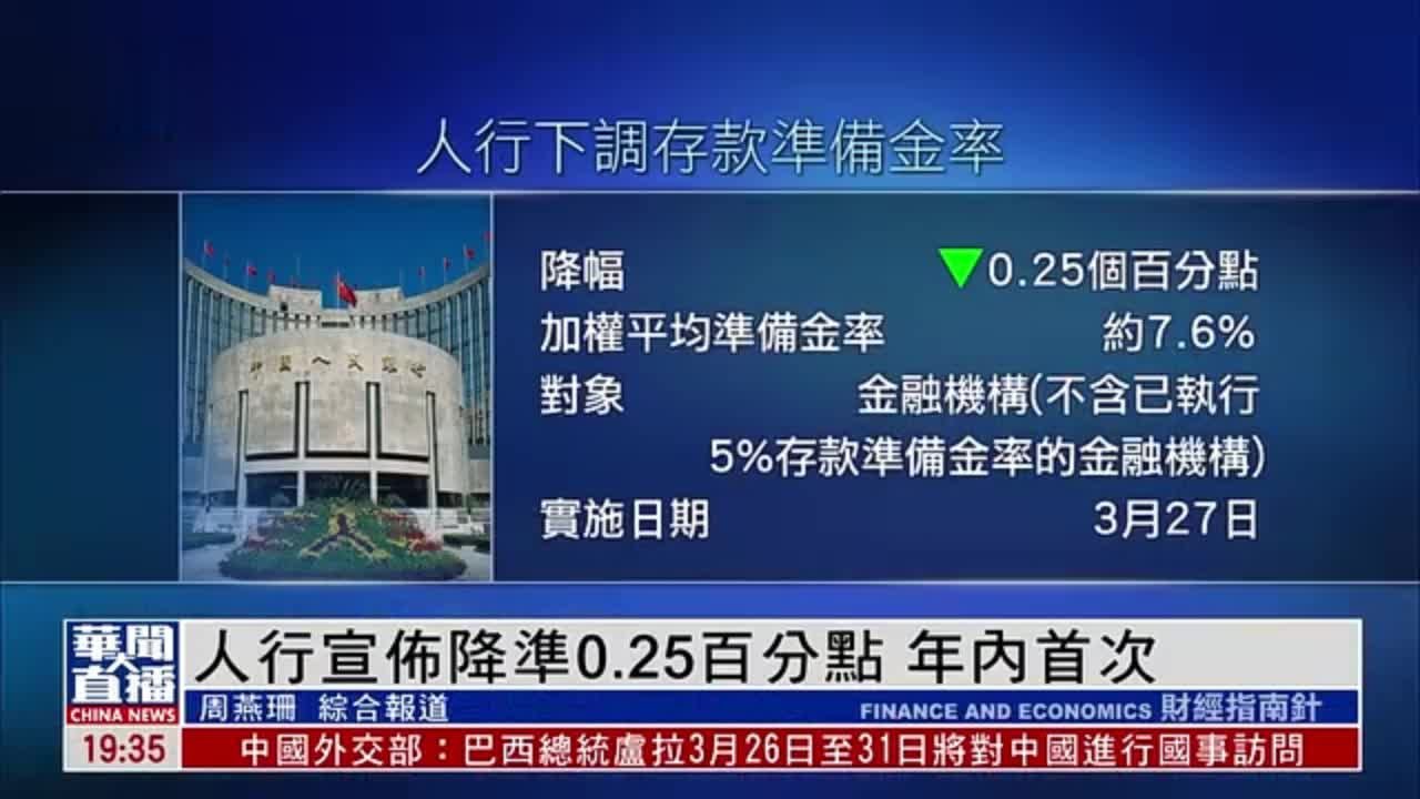 中国人民银行：决定于3月27日降低金融机构存款准备金率0.25个百分点