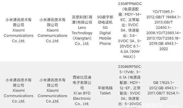 小米13 Ultra与小米平板6入网