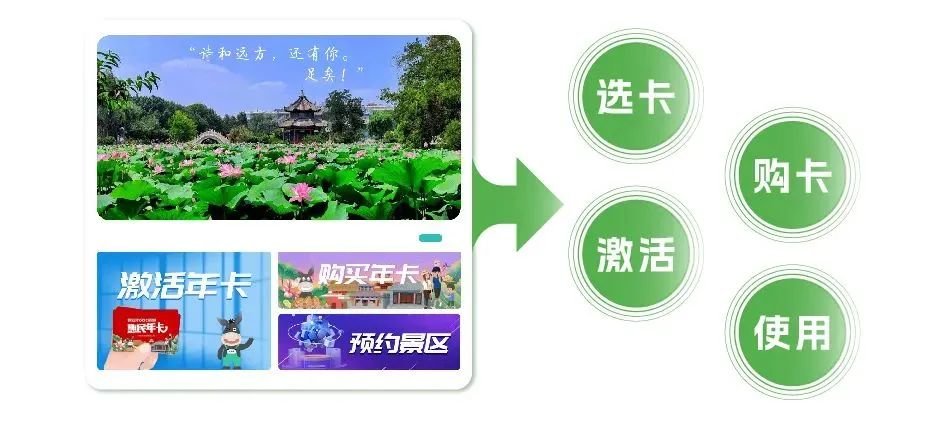 2023年保定文旅惠民卡来了，新增承德、张家口景区
