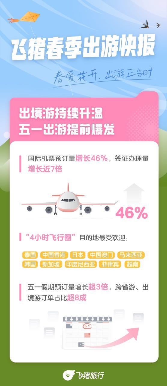 绍兴出境游