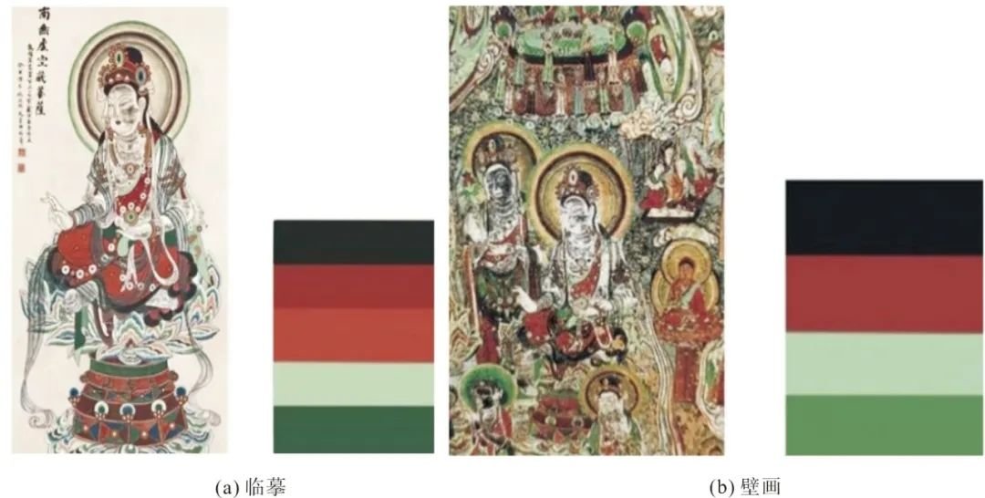 色彩考古| 莫高窟唐代壁画服饰色彩的演变特征与审美感知_十愿网