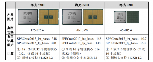 点击查看原始图片