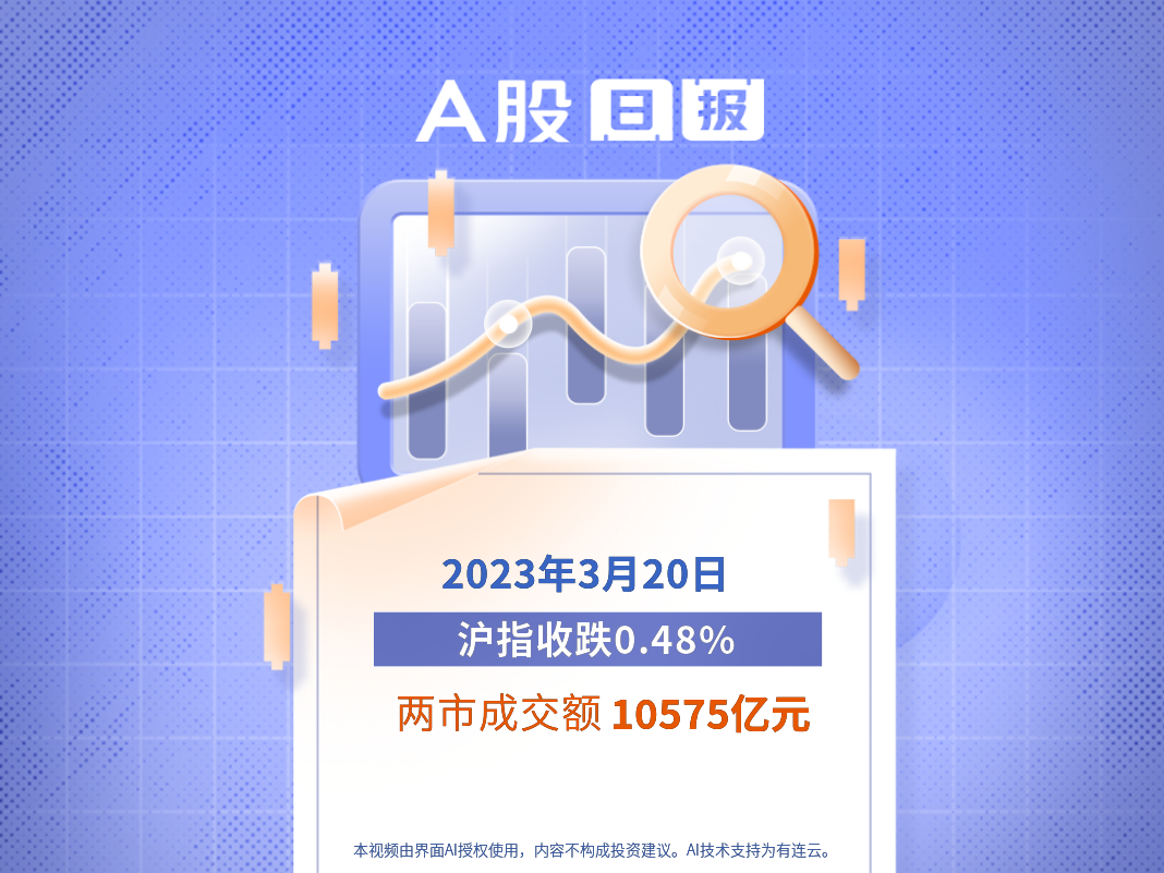 A股日报 | 3月20日沪指收跌0.48%，两市成交额达10575亿元