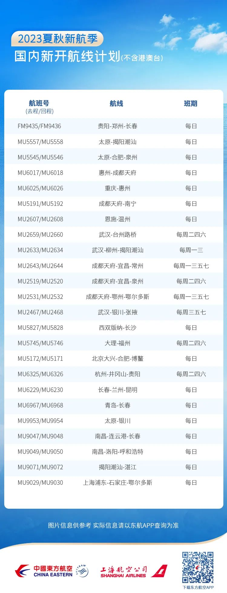 东航2023年夏秋新航季国内新开航线计划（不含港澳台）