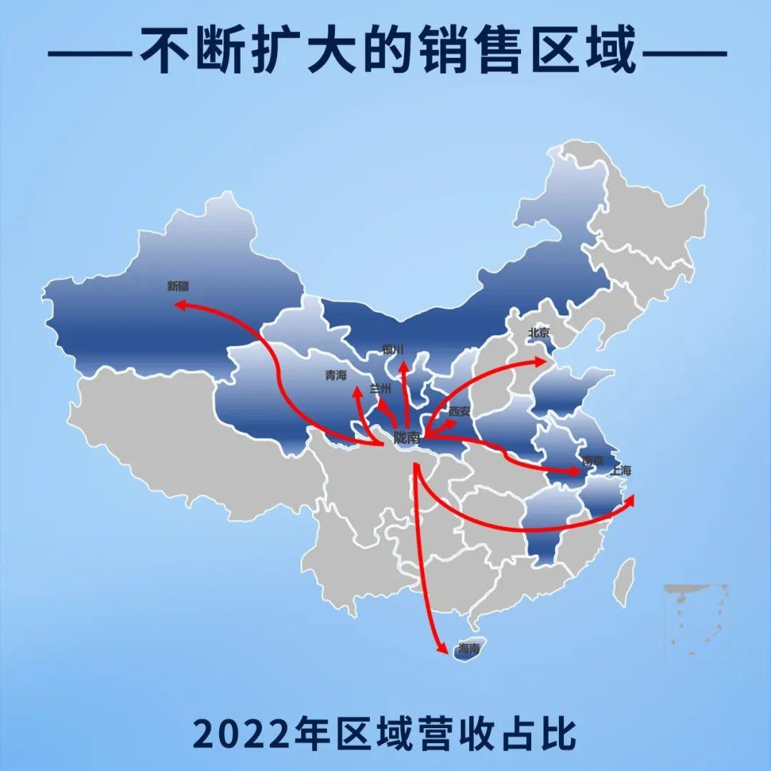 金徽酒2022年实现营业收入20.12亿元 净利润2.80亿元