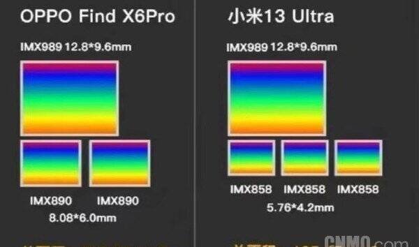 小米13 Ultra爆料