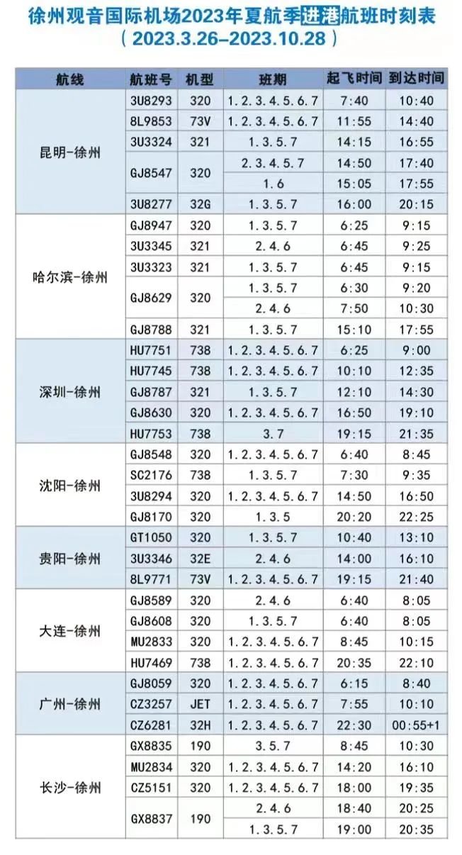 3月26日起，徐州观音机场新增这些航点/航线→