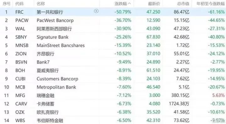 唐驳虎:德意志银行也出事了,全球性金融危机或在眼前?