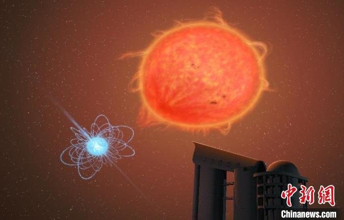 LAMOST发现宁静态中子星示意图(喻京川 绘制)。　中科院国家天文台 供图 供图