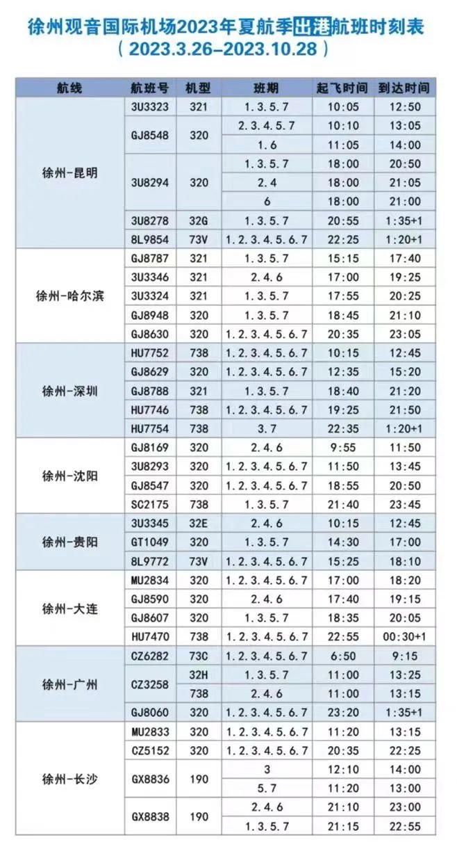 3月26日起,徐州觀音機場新增這些航點/航線