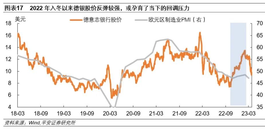 唐驳虎:德意志银行也出事了,全球性金融危机或在眼前?