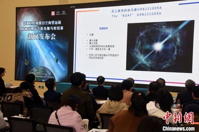 中国“慧眼”“极目”精确探测迄今最亮伽马暴亮度纪录提升50倍