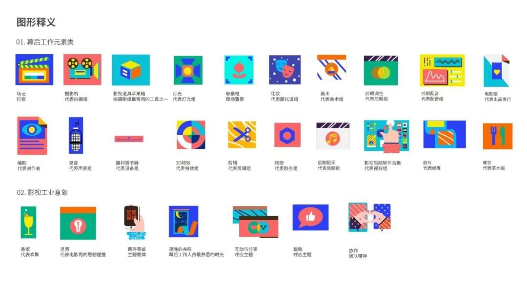 主视觉海报 设计元素图形释义