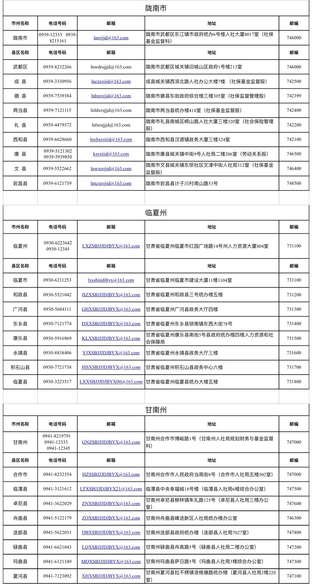 统一社会信用代码是身份号吗 B4BF08FCECE49500FABF37E5D28235E3AB35443E_size584_w1021_h1902.jpg