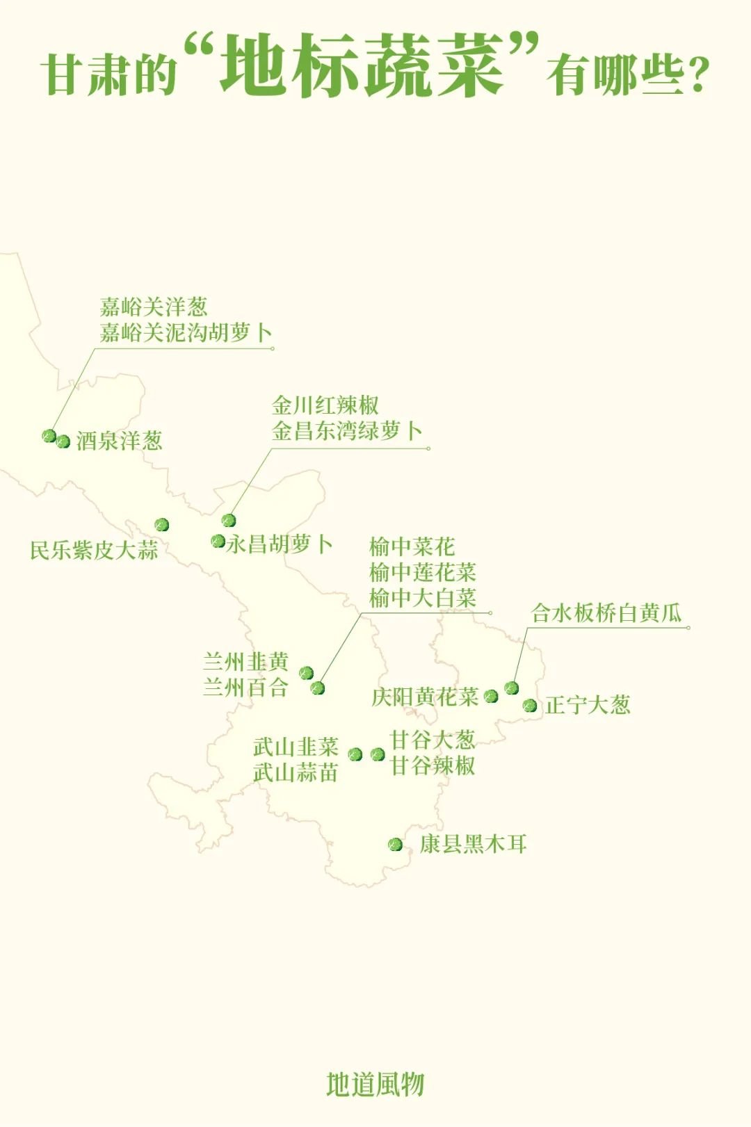 从南到北，甘肃到处都有特色蔬菜。制图 / 孙璐