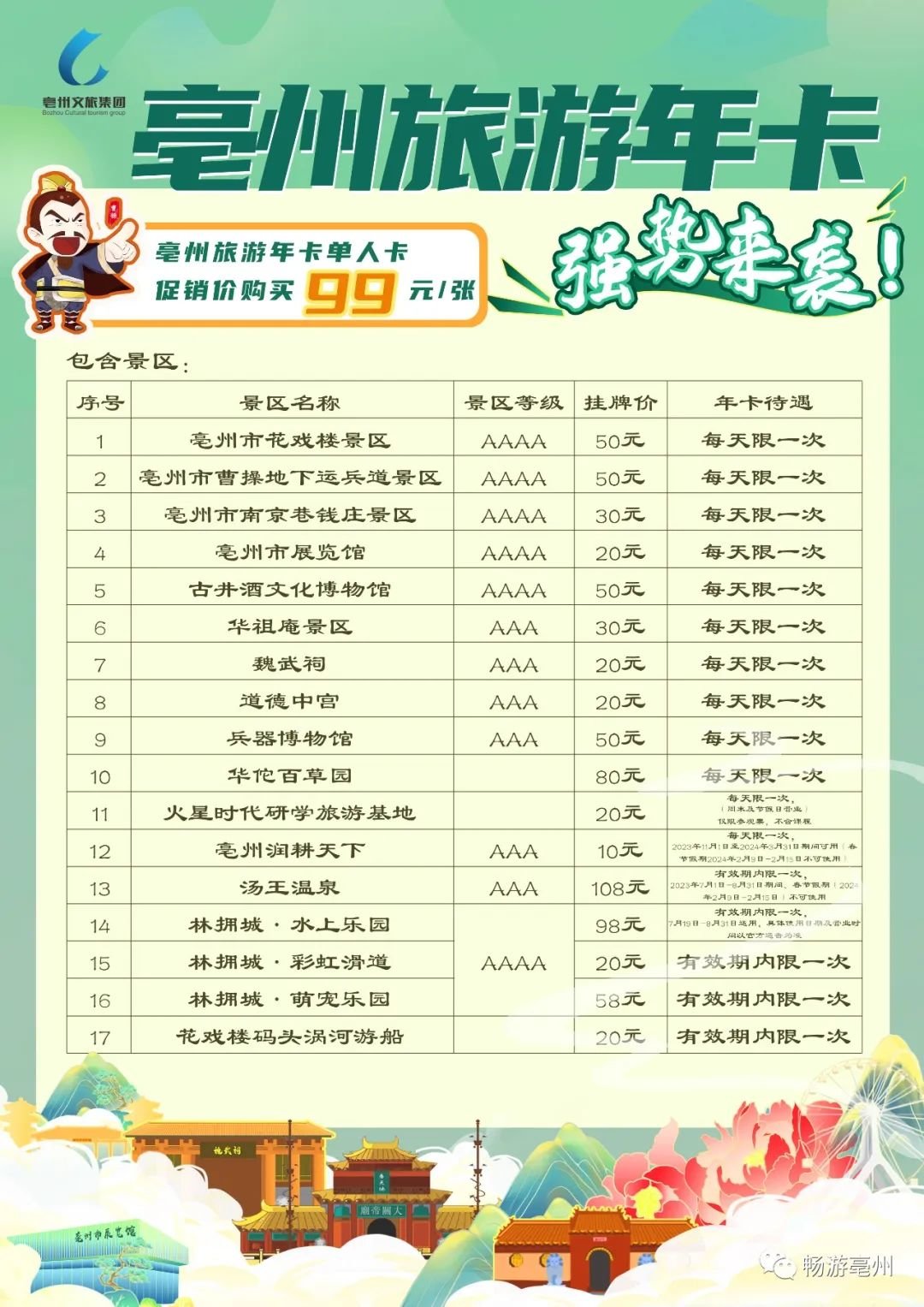 卡式呼吸检测是什么「亳州旅游年卡」来了！一卡玩转17个热门景区 超级省！_https://www.jmylbn.com_新闻资讯_第10张