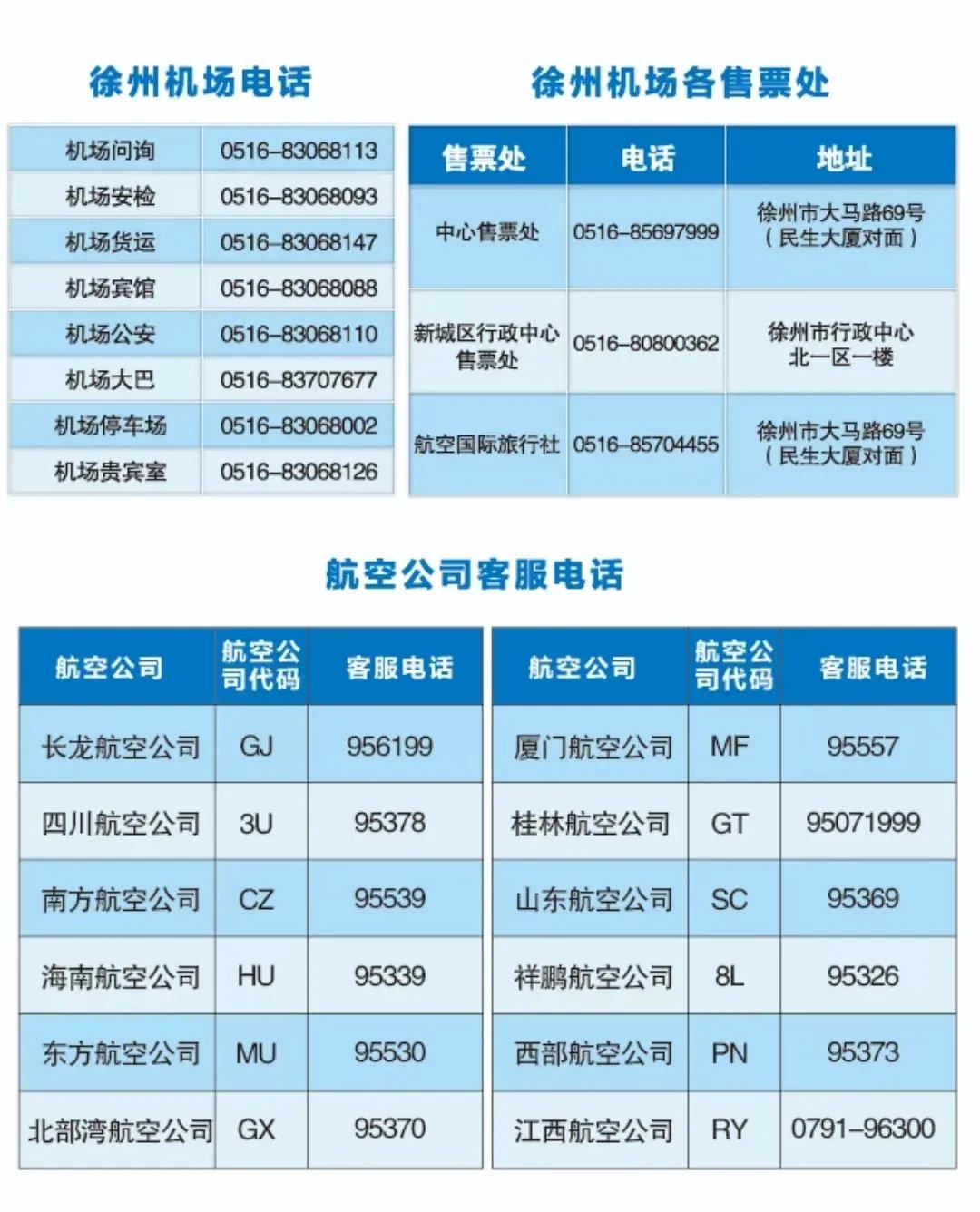 3月26日起，徐州观音机场新增这些航点/航线→