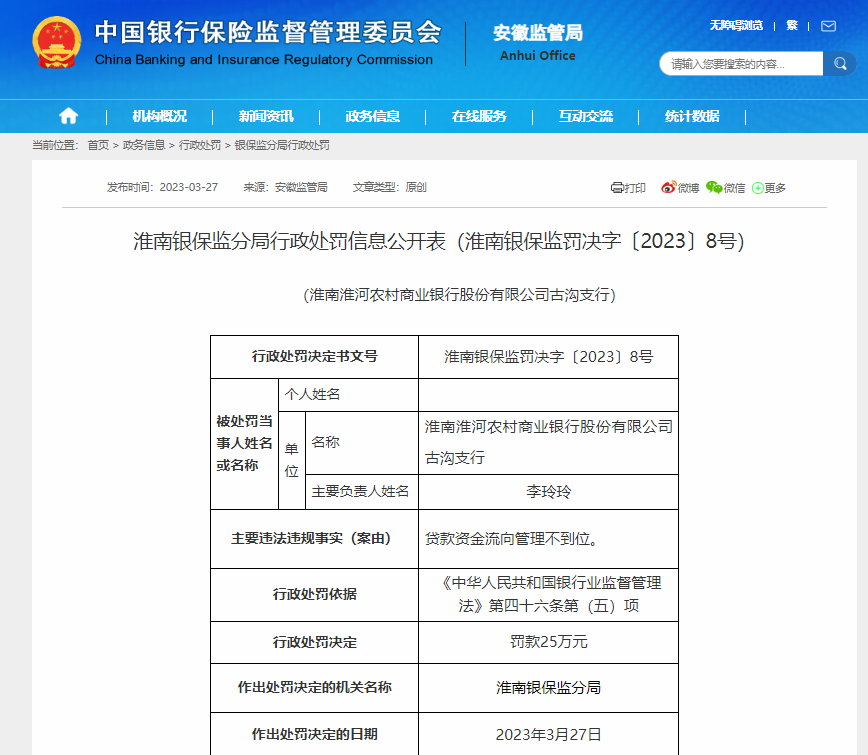 贷款资金流向管理不到位！淮南淮河农村商业银行古沟支行被罚