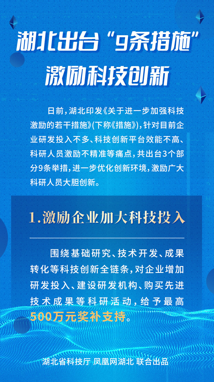 一图读懂！湖北出台“9条措施”激励科技创新