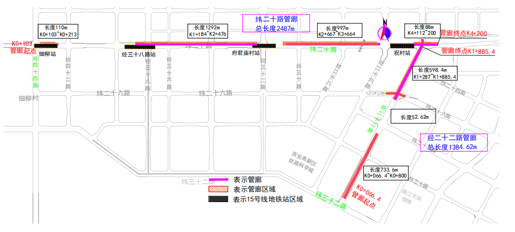 高新区综合管廊建设项目｜跨越边界 建设城市地下空间“关键部位”