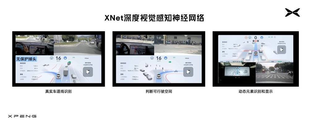 小鹏这回,终于超越特斯拉了?